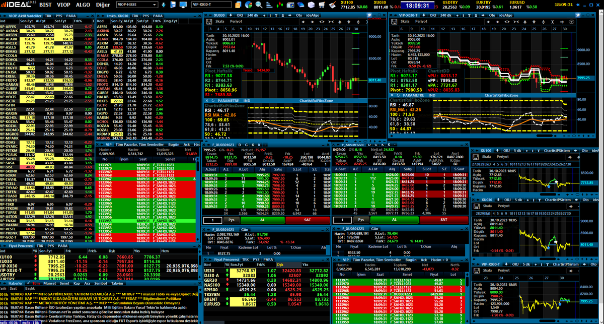 Kadir Türok Özdamar (@kadirturokozdmr) on Twitter photo 