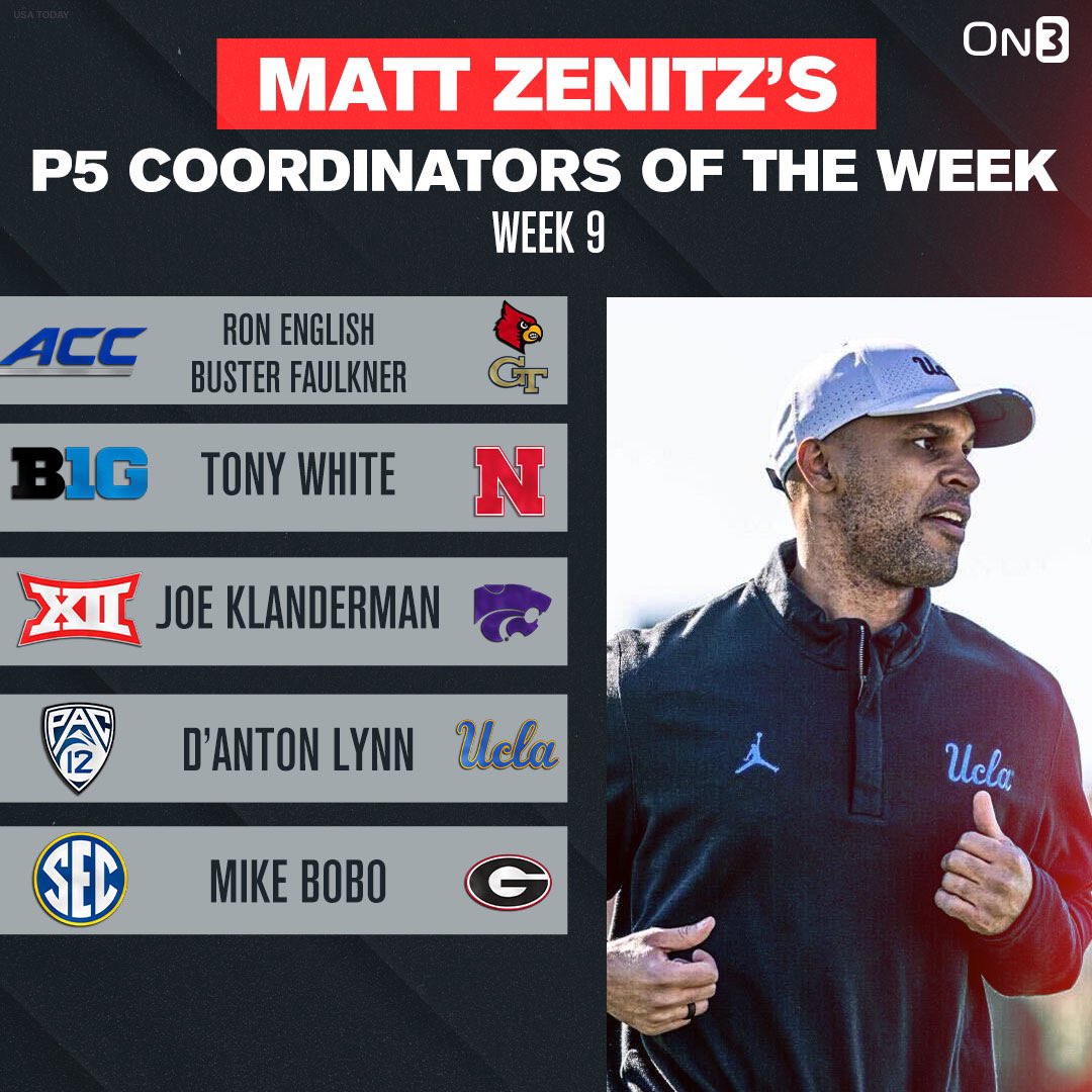Our @on3sports Power Five conference coordinators of the week: on3.com/news/on3-power…