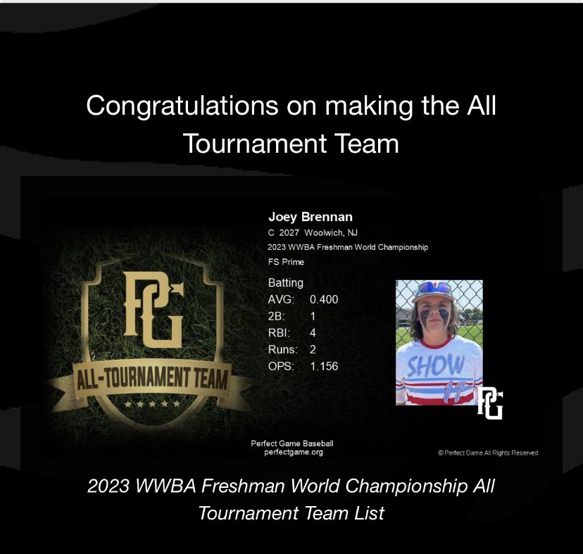 Joey Brennan (@joeybrennan2027) on Twitter photo Honored To Be One Of The Players To Receive the All Tournament Team At The WWBA Freshman National Championship In West Palm Beach!
<a href="/PG_Scouting/">Perfect Game Scout</a> @PBR_Uncommitted @PBRNewJersey <a href="/PGYouthBB/">Perfect Game Youth</a> <a href="/PG_Scouting/">Perfect Game Scout</a> <a href="/NJCollegeBSBNat/">Jersey Baseball Nation</a> <a href="/PGMidAtlantic/">PG Mid Atlantic (NY, NJ, PA, MD,DE,DC)</a> Honored To Be One Of The Players To Receive the All Tournament Team At The WWBA Freshman National Championship In West Palm Beach!
<a href="/PG_Scouting/">Perfect Game Scout</a> @PBR_Uncommitted @PBRNewJersey <a href="/PGYouthBB/">Perfect Game Youth</a> <a href="/PG_Scouting/">Perfect Game Scout</a> <a href="/NJCollegeBSBNat/">Jersey Baseball Nation</a> <a href="/PGMidAtlantic/">PG Mid Atlantic (NY, NJ, PA, MD,DE,DC)</a>
