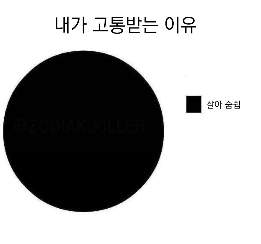 depressed_kr's tweet image. 