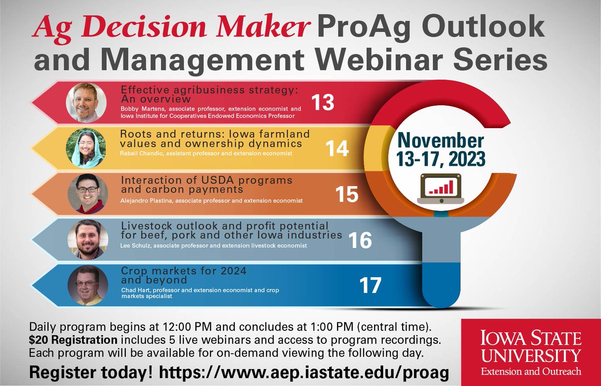 AgDecisionMaker's tweet image. Our Pro-Ag webinar series for #Iowaag begins November 13, register today! aep.iastate.edu/proag/