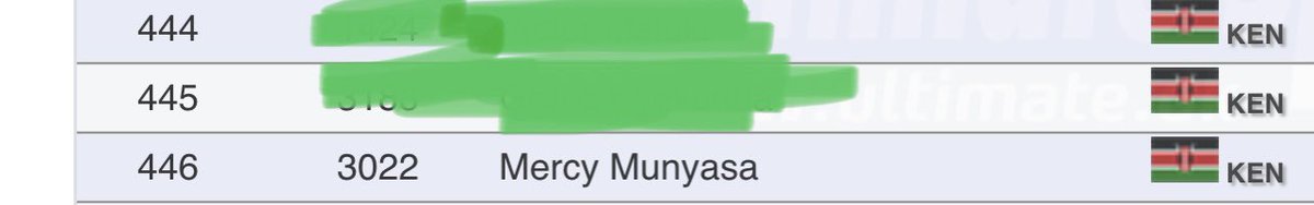 Dr Branice Munyasa tweet media