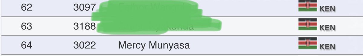 Dr Branice Munyasa tweet media