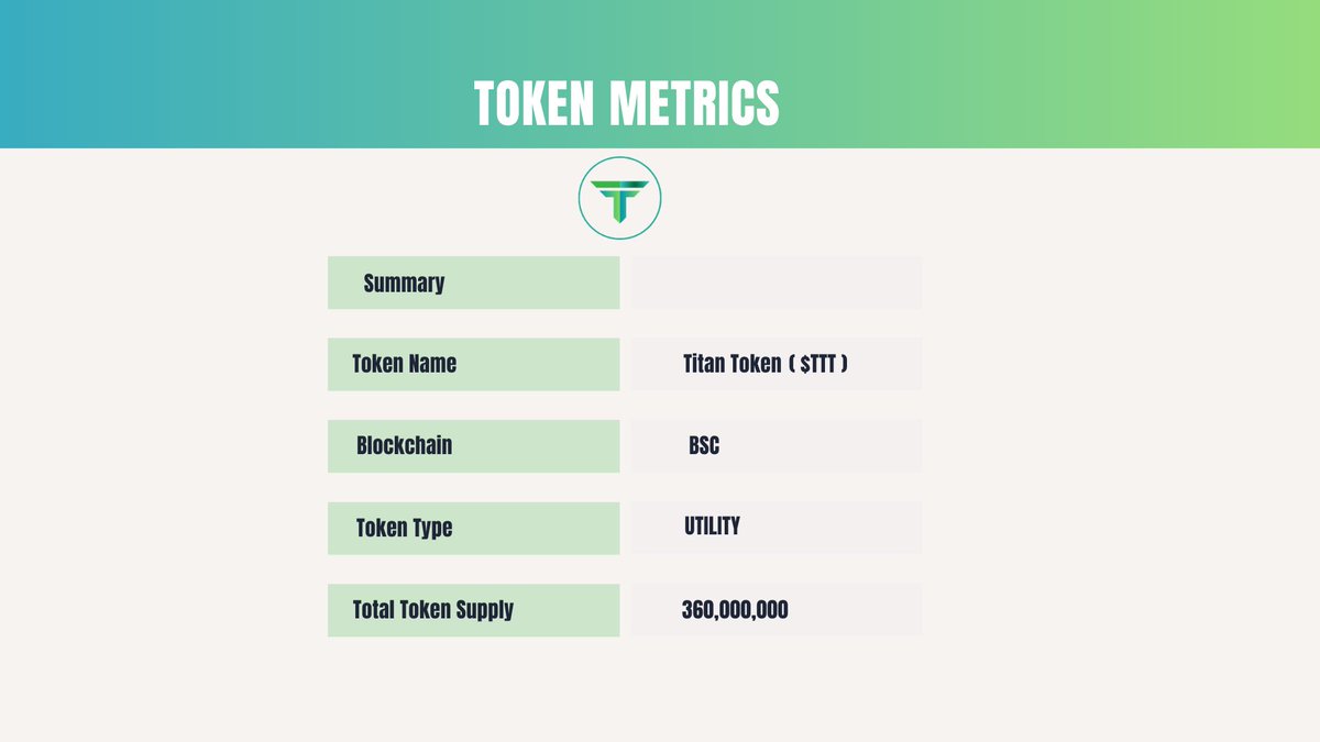 TeamTitanFi's tweet photo. https://t.co/gbXuqcMp41
