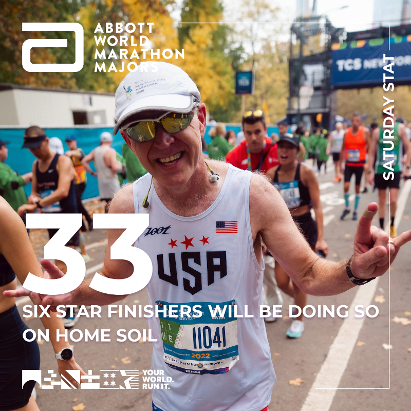 WMMajors's tweet photo. It's a #SaturdayStat NYC Special!
Look out for a bumper 2023 #statblast next Saturday!