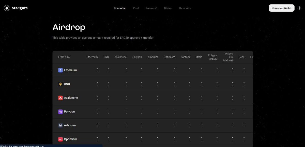 ElidiaAceves's tweet photo. When Stagate Airdrop? Excited for $ZRO tokens! 🚀 #Stagate #Airdrop #Crypto https://t.co/YohWt0KJ2n