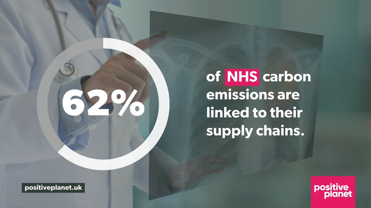 PositivPlanetHQ's tweet image. 62% of #NHS #carbonemissions are linked to their supply chains!

As the legislative landscape tightens for #NHSsuppliers bidding for contracts, now is the time to begin your decarbonisation journey📉

Ensure you're ready for the next round of legislation➡️ eu1.hubs.ly/H05-WRP0