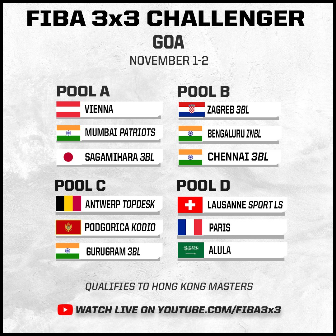 FIBA3x3's tweet photo. 🇮🇳 here we come 👉 #3x3ChGoa

Are you ready? 😉
#3x3Ch https://t.co/fliUVu9HaC