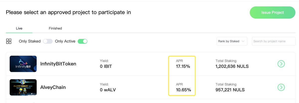 Just #Stake $NULS to #Earn 
@InfinityBit_io  $IBIT APR 17%  Staked 1,202,636 NULS
@AlveyChain $wALV APR 10% Staked  957,221 NULS
@NetworkJanus $JNS APR 10% Staked 393,116 NULS
@naboxwallet $NABOX APR 9% Staked 388,415 NULS
@minerarena $MINAR APR 22% Staked 192,791 NULS