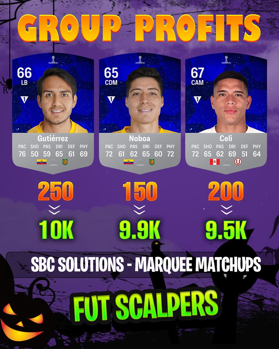 FUTSpeculator's tweet photo. Best of the Best ๐ Premium Trading Group is coming soon. ๐ป
#fc24 #eafc24 #fifa24 #fut #easportsfc #ratings #SBC #SBCsolution #trading #fifatrading #fifacoins #futbin #evolutions #centurions #herosbc