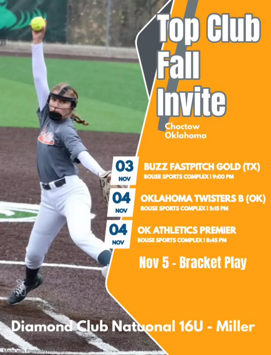It’s going to be a beautiful weekend in Oklahoma! Let’s go! <a href="/dc_fastpitch/">DC Fastpitch</a>