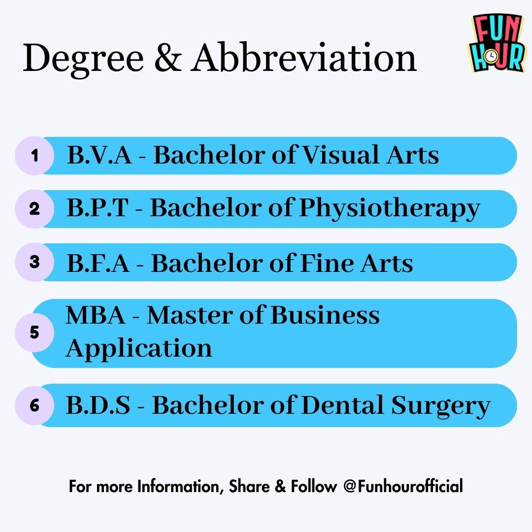 FunHourOfficial's tweet image. Hey students, It is Time To Know the Abbreviation for Degrees Available in India.

For Individual #CareerGuidance and Career Programs in Schools, DM us. #FunHour