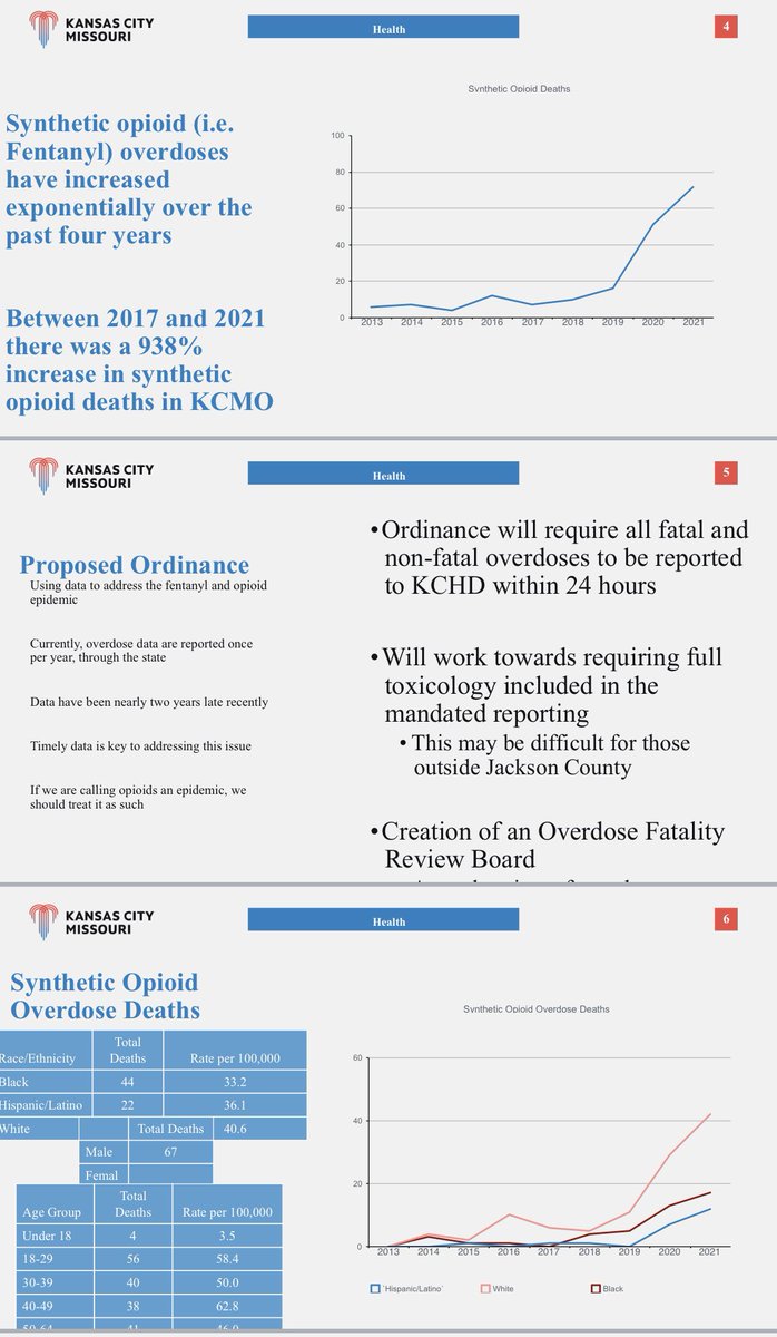 Mayor Q Slides tweet media
