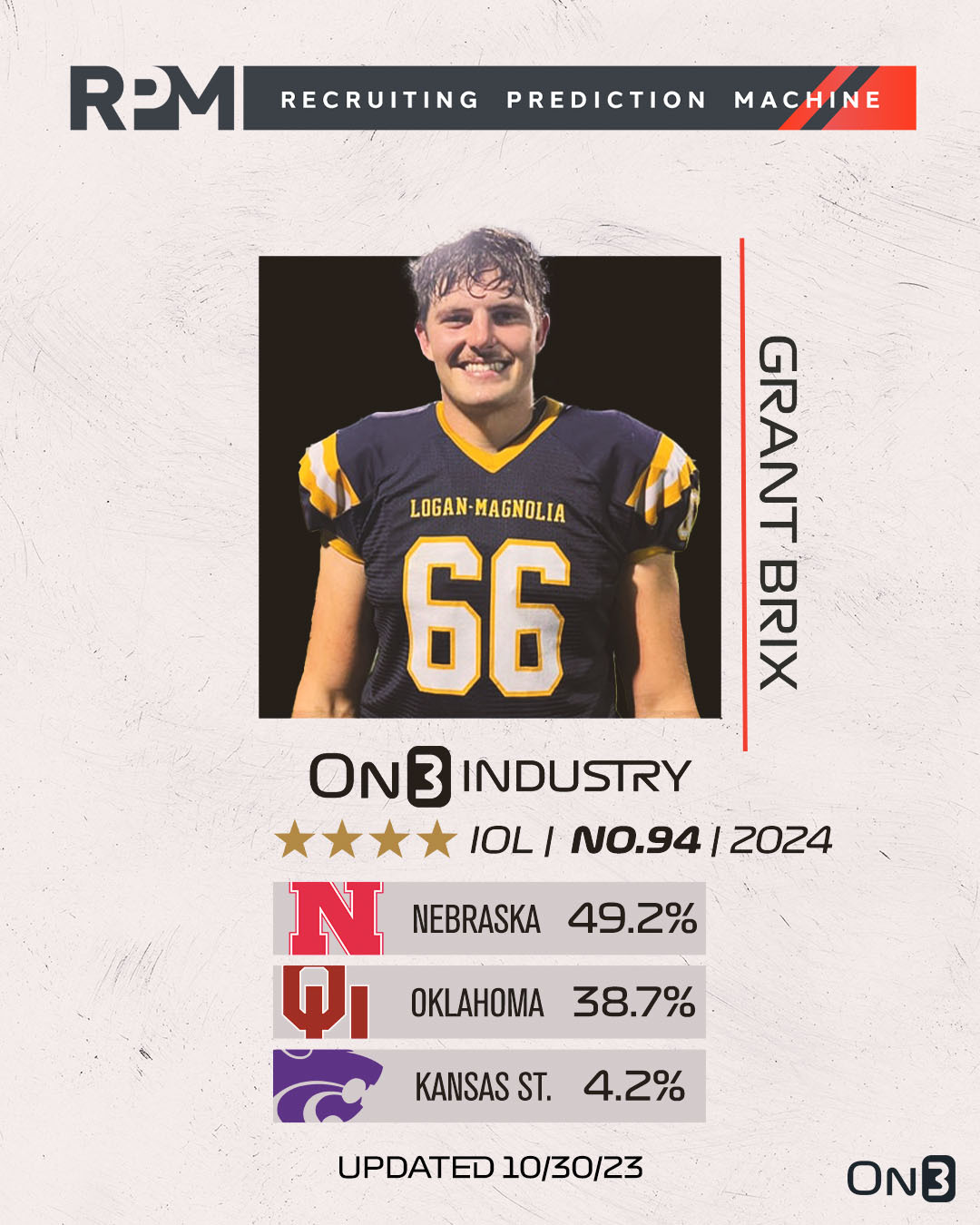 Nebraska 2024 Football Schedule Predictions Roch Violet