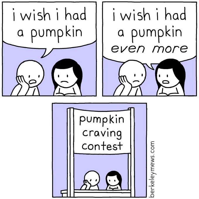 Pumpkin contest 