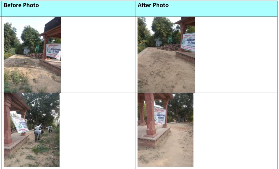 ASIGoI's tweet photo. As part of Special Campaign 3.0, @MinOfCultureGoI, 
@ASIGoI conducted cleanliness drive at various sites in Rajasthan.

Akbar Chhatri, Bayana, Bharatpur 
Ancient Site, Bhangarh, Alwar 
Lal Mahal, Rupvas, Bharatpur
Pratap Smarak, Chawand, Udaipur

#SwachhBharat #GarbageFreeIndia https://t.co/OXn0fURG04