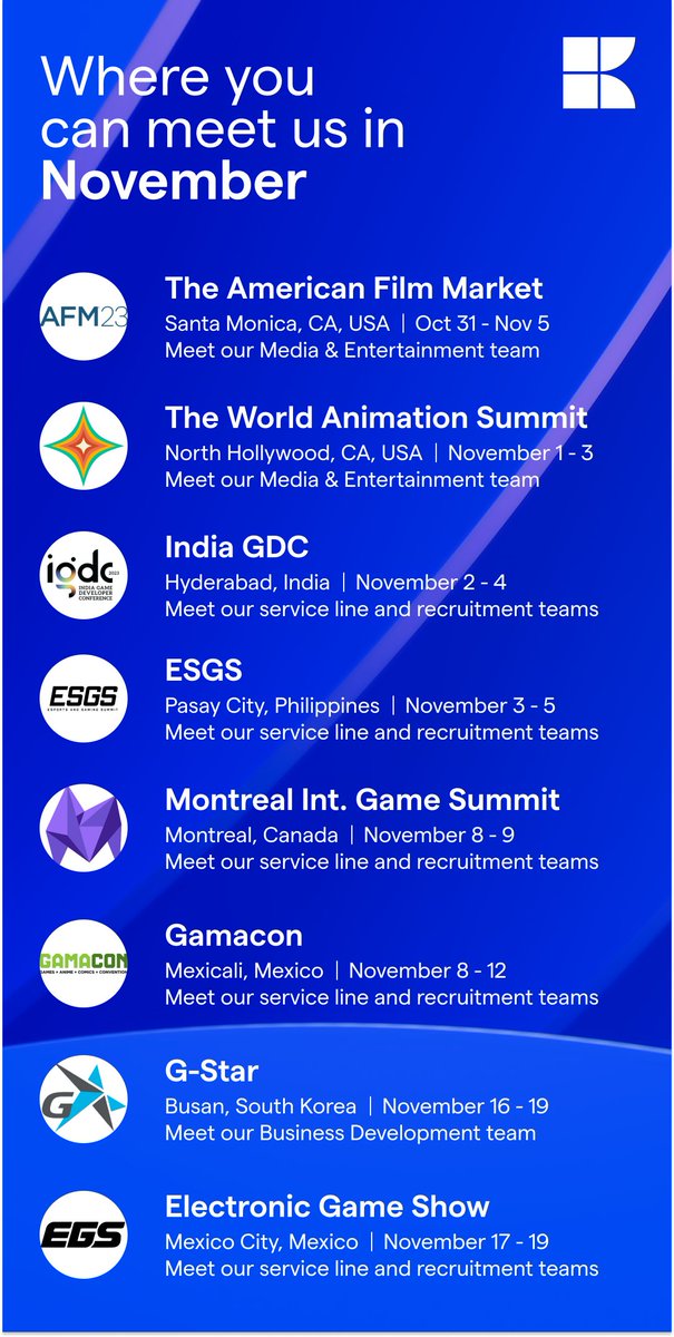KeywordsStudios's tweet photo. We've got a packed event schedule ahead of us this November! Whether it's to network, chat about your project, or find out more about our services and career opportunities, you can meet our teams at the following events.
#AFM23 #IGDC2023 #ESGS #MIGS2023 #Gamacon #GSTAR #EGS https://t.co/J2xv8jxiqt