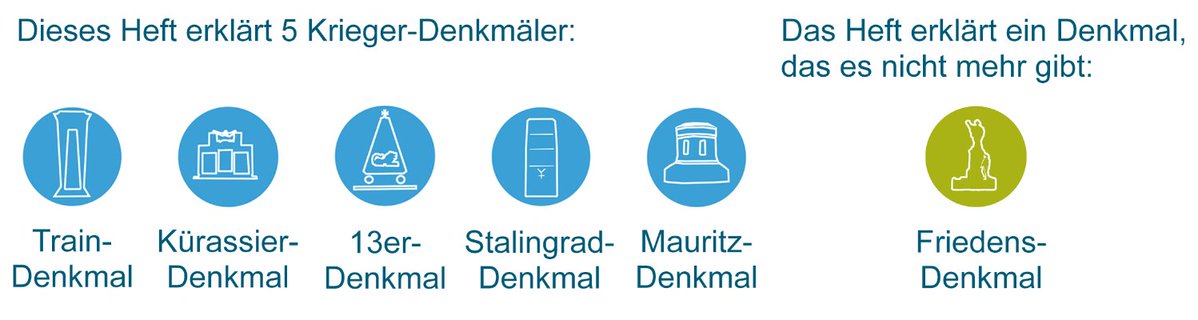 Stadtarchiv Münster tweet media