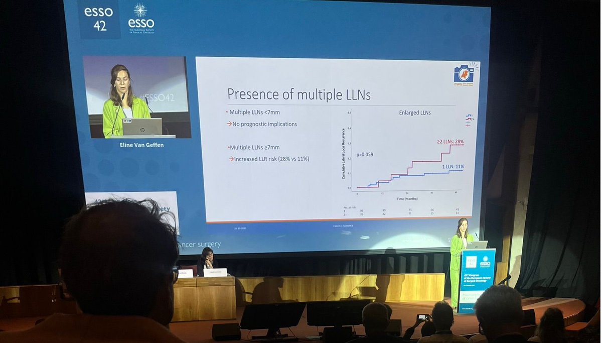 LaNoReC Study (@lanorecstudy) on Twitter photo Lateral lymph nodes during the <a href="/ESSOnews/">European Society of Surgical Oncology (ESSO)</a> 142 conference! On Thursday 26th of October the prognostic implications of the number of lateral lymph nodes and their malignant features were discussed. Lateral lymph nodes during the <a href="/ESSOnews/">European Society of Surgical Oncology (ESSO)</a> 142 conference! On Thursday 26th of October the prognostic implications of the number of lateral lymph nodes and their malignant features were discussed.