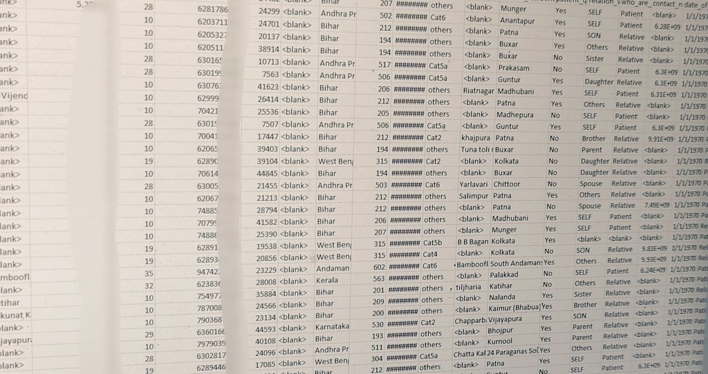 MrRajputHacker's tweet photo. ⚠️ India Biggest Data Breach

Unknown hackers have leaked the personal data of over 800 million Indians Of COVID 19.

The leaked data includes:

* Name
* Father's name
* Phone number
* Other number
* Passport number
* Aadhaar number
* Age

#DataBreach  #dataleak #CyberSecurity https://t.co/lUaJS9ZPDr