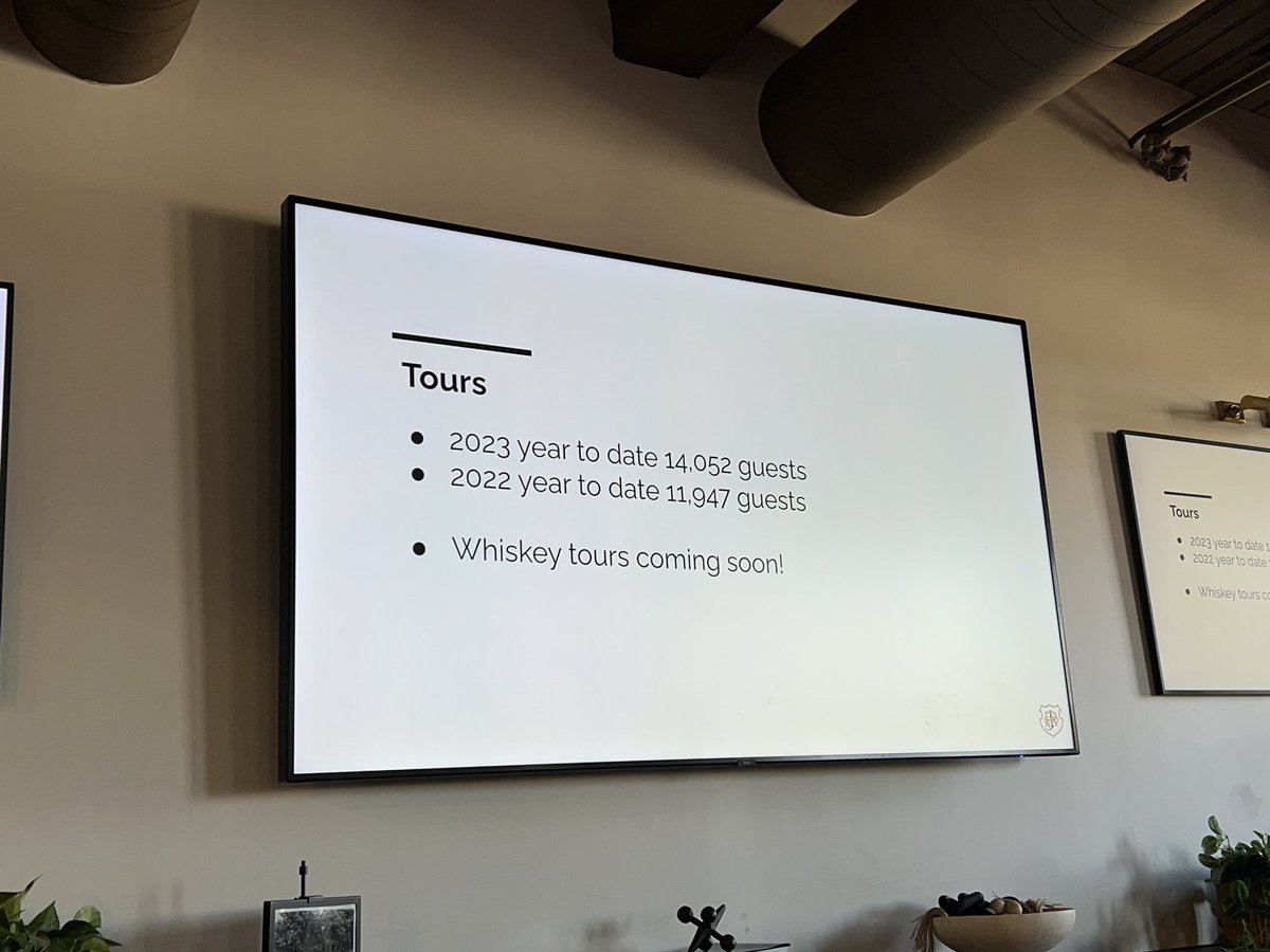 Andy Rieger (@andyhrieger) on Twitter photo Fun quarterly stat for <a href="/JRiegerCo/">J. Rieger & Co.</a> tours. If you haven’t done a tour yet or been to our campus, you won’t be disappointed. Fun quarterly stat for <a href="/JRiegerCo/">J. Rieger & Co.</a> tours. If you haven’t done a tour yet or been to our campus, you won’t be disappointed.