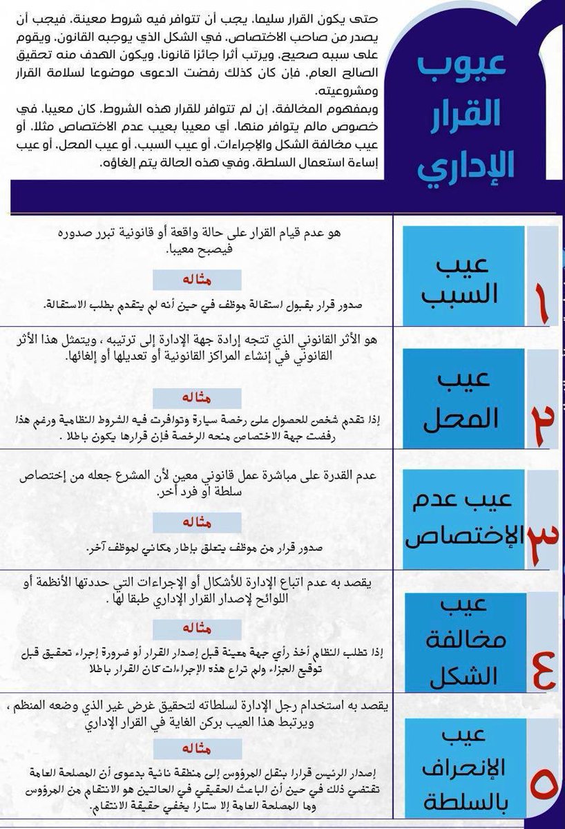 law_b1's tweet photo. - إذا أردت أن ترفع دعوى أمام المحكمة الإدارية للطعن في قرار إداري صدر تجاهك أو تجاه موكلك، فما العيوب التي إذا وُجدت في القرار الإداري صار حرياً بالإلغاء ؟

🔅هذه عيوب القرار الإداري مع الأمثلة: https://t.co/G1NoUqzHks
