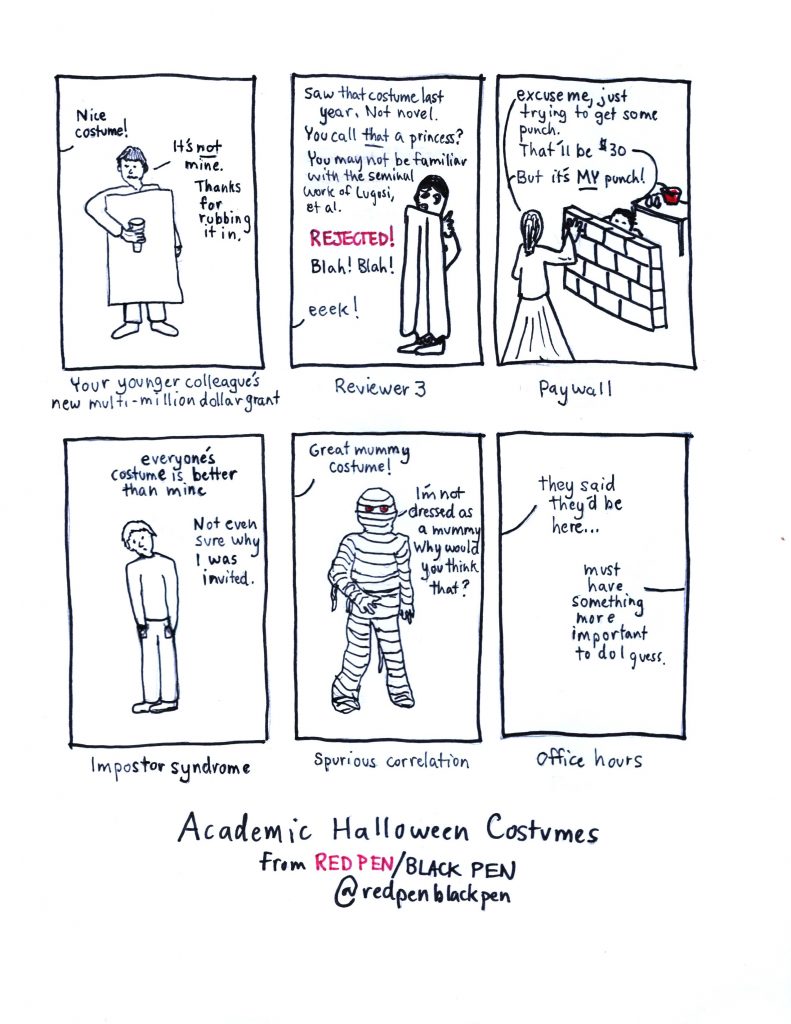 #AcademicTwitter What costume would you have?😂😂@phdvoice #phdlife #Halloween23 Image Credit: @redpenblackpen