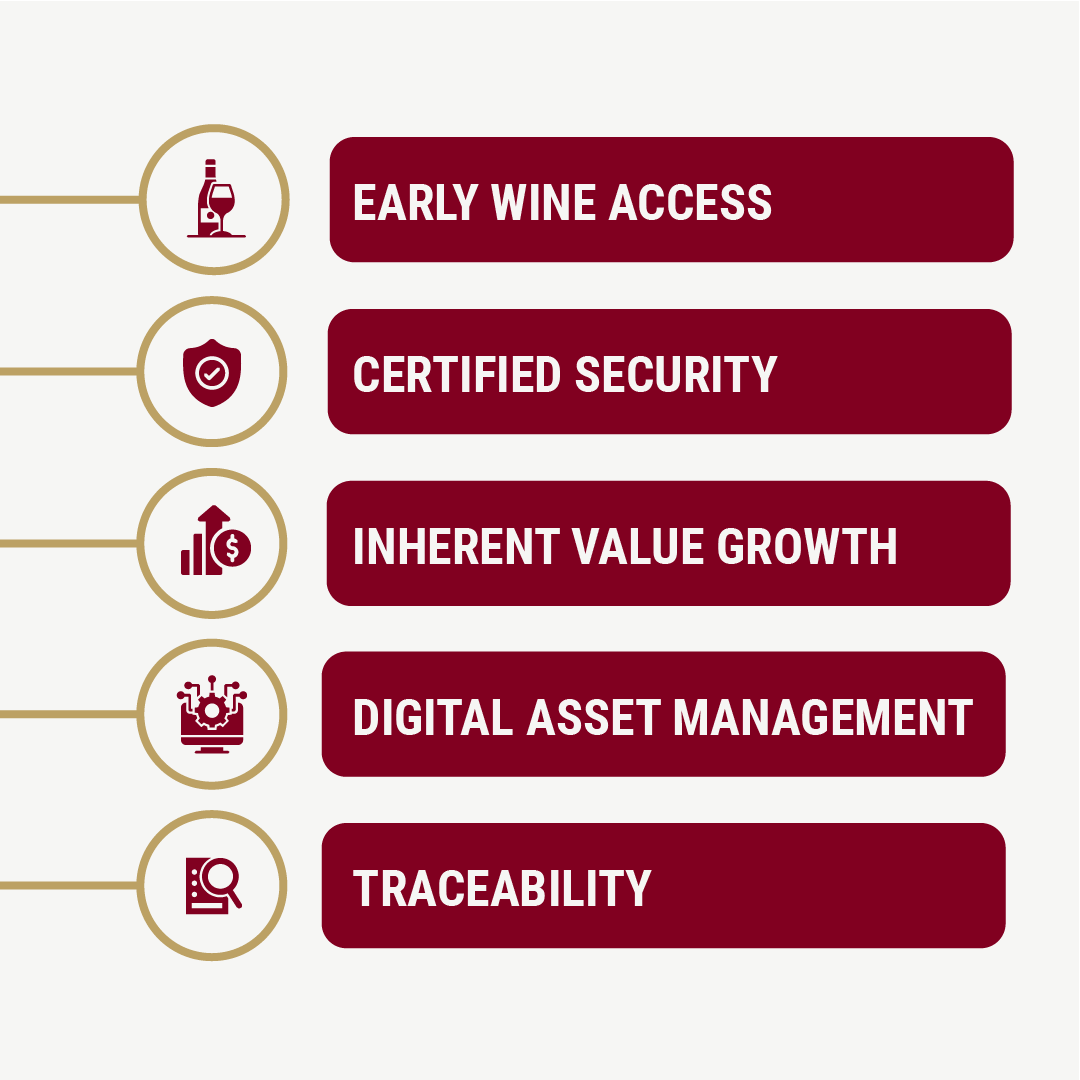 Unlock exclusive benefits of our future platform #TheGlassElite for #wine industry operators!🌟To know more about us, visit our website theglasselite.com!🍇#WineTech #WineNews #FineWine #NFTs #Blockchain #web3 #B2B #winedistributor #HoReCa #winemarket