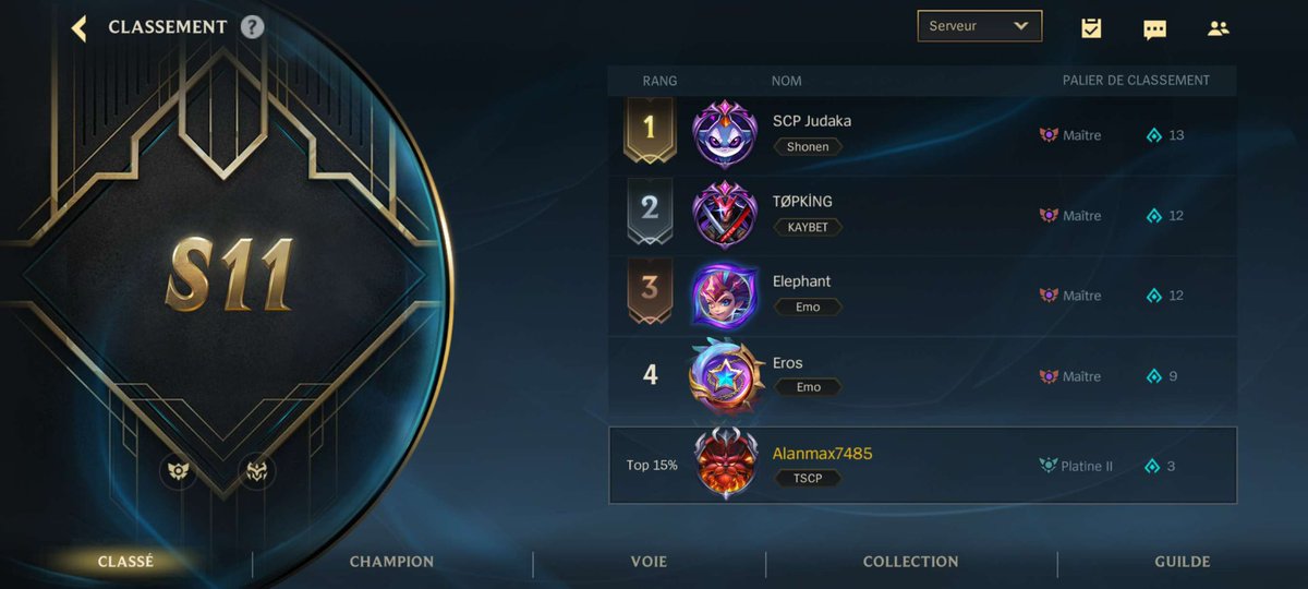 Esport_SCP's tweet photo. Nous partageons avec vous aujourd’hui notre fierté 🙏 d’avoir chez SCORP E-Sport le top 1 serveur 😍🔥🫶 

J’ai nommé @JudakaWRift le meilleur jungler dont vous puissiez rêver !! 

Regardez moi ces stats incroyables 🤭

#WildRift @WildRiftEsports @PurgeTournament @wildriftfrance https://t.co/3U6JRwtgm7