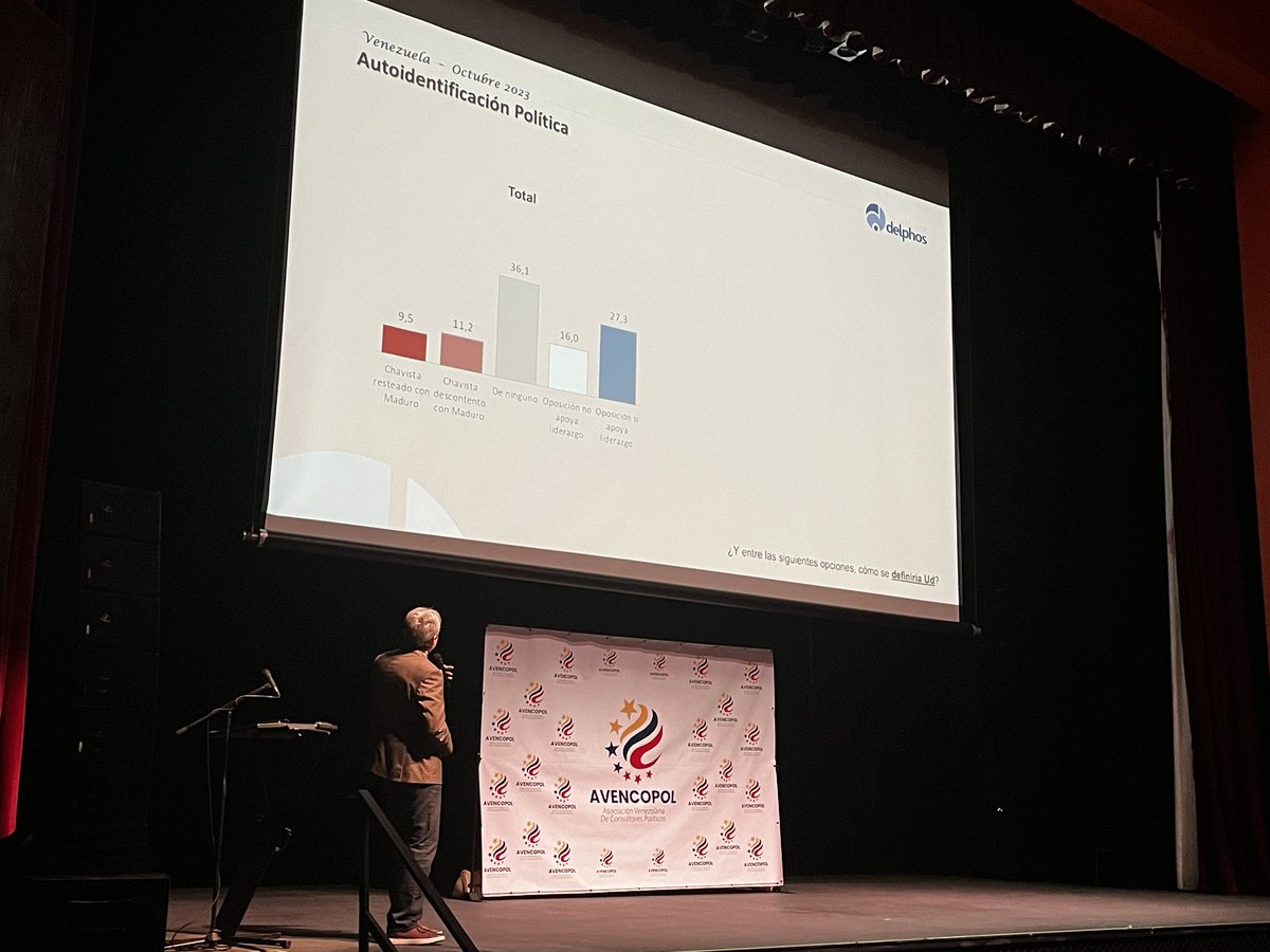 Comienza presentación de Félix Seijas, director de la encuestadora Delphos. Habla sobre oportunidades en el actual contexto político.