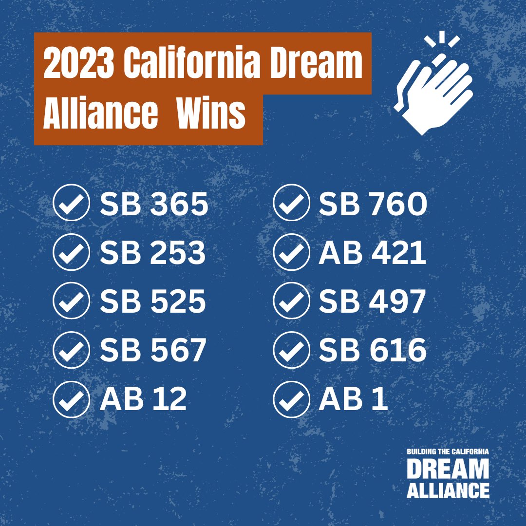 Together, the #CADreamAlliance helped pass ten bills that better reflect the values of our state and its diverse communities. Read more about the bills here: cadreambuilder.org/uncategorized/…