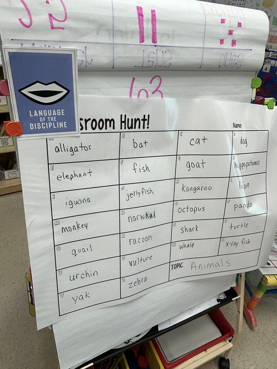 MrsLopez_AE's tweet photo. 1st Grade GT Cluster project is now in full effect! We are taking on the TPSP “Animal Nation” project, where our 1st graders will study different animals to learn about their basic needs and ecosystems in which they live. 

🐐🦛🐘🦈🐳🐙🐢🦁🦓🐊🪼🦘🐼

#AlvinElementary https://t.co/OsObKccfj5