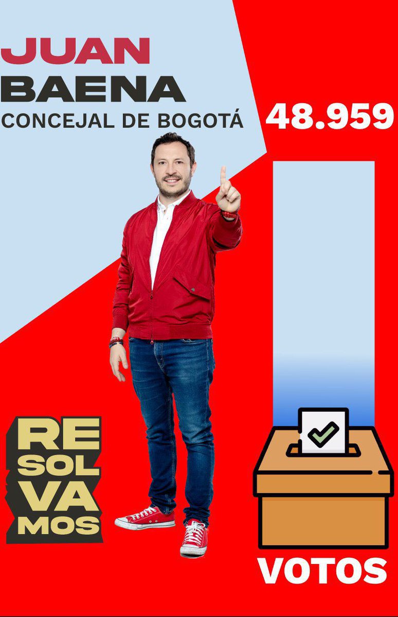 juanbaenam's tweet photo. 48.959 agradecimientos y mi compromiso para que #Resolvamos🚩 entre todos los problemas de los bogotanos.
Hacer equipo con los SIETE concejales del @NvLiberalismo y trabajar con ellos en liderar y consolidar una bancada que logre que Bogotá camine segura y haga control político con criterio y sin egos, es la tarea.