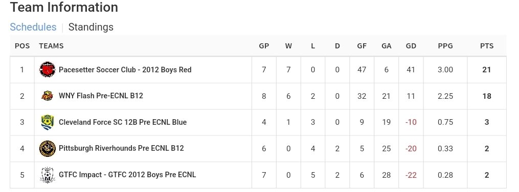 Majd Ali tweet media