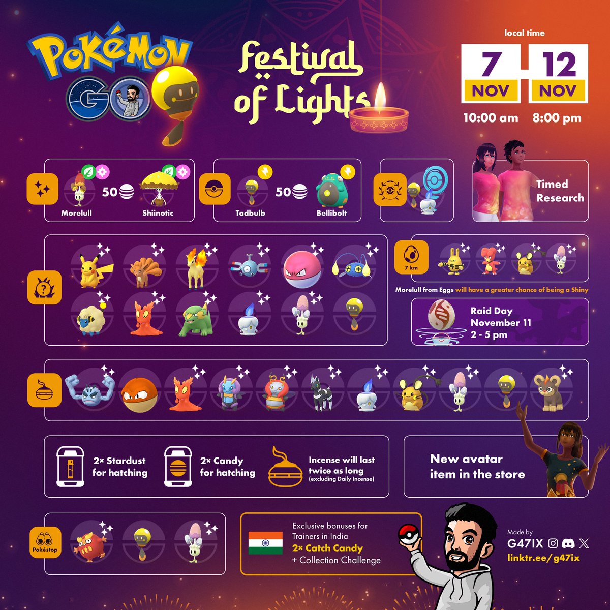 Happy Diwali!🇮🇳 🪔✨ 
Celebrate the Festival of Lights in #PokemonGO 
✨ Shiny Morelull debut
💡 Tadbulb debut

 #Diwali #FestivalOfLights