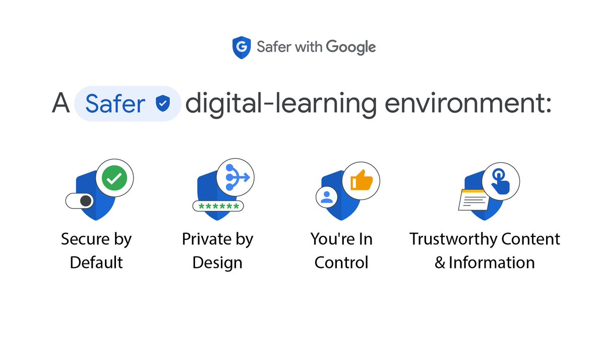 Calling all Educators that are looking for a safer digital-learning environment for you and your students 📣! Learn how tools🛠️ like #GoogleWorkspaceEdu can ensure your security, privacy, and that you’re in control. Begin safer learning with #GoogleEdu goo.gle/3g1PhTA