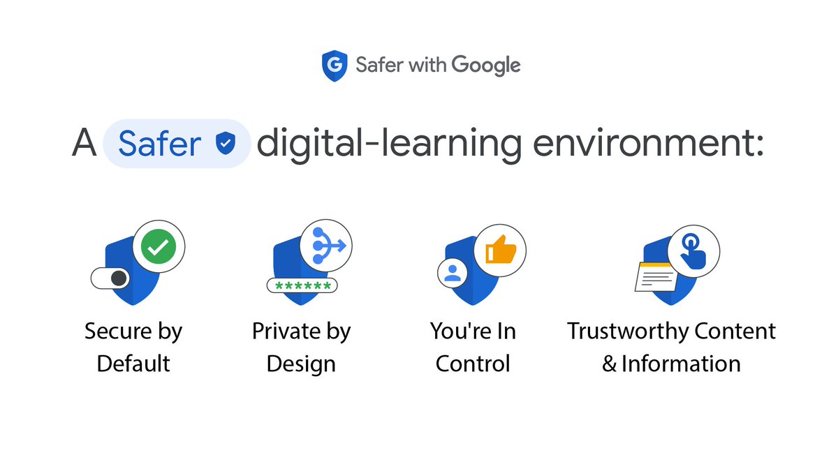 GoogleForEdu's tweet image. Calling all Educators that are looking for a safer digital-learning environment for you and your students 📣! Learn how tools🛠️ like #GoogleWorkspaceEdu can ensure your security, privacy, and that you’re in control. Begin safer learning with #GoogleEdu goo.gle/3g1PhTA
