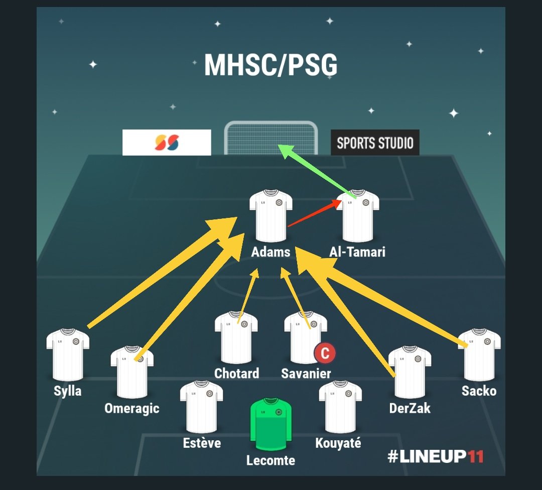 SpahicKing's tweet image. La compo et l&apos;animation idéale au parc.
#SpaceMHSC