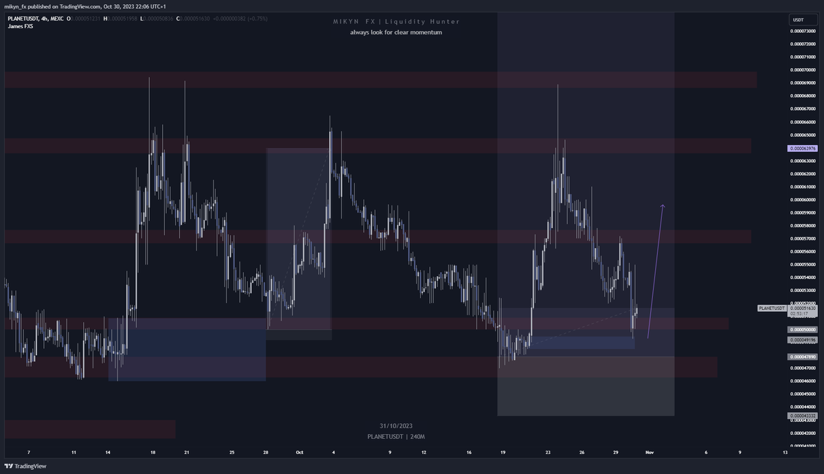 _mikyn's tweet photo. $PLANET looks bottomed.

This is most likely the last bounce before ATH.

@TheCryptoKazi @CryptoWizardd 

Project // @PlanetReFi 

#bitcoin #btc #planet #lowcap #altcoin #crypto #100x #1000x #gem https://t.co/NpclGR3hdj