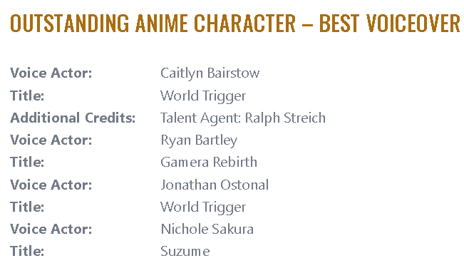 All Characters and Voice Actors in 'World Trigger