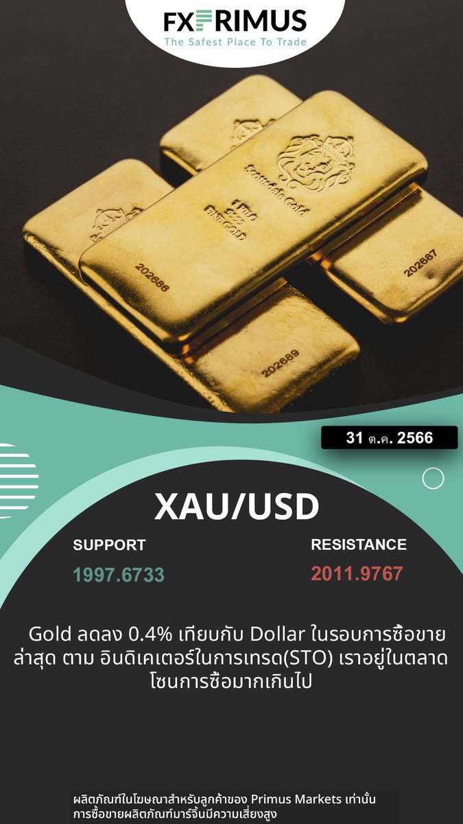 fxprimusthai's tweet photo. FXPrimus   31.10.2023
#dailynews #markets #news #signals #stocks #target #improve #rise #high #follow #update https://t.co/iJnehGoEJR