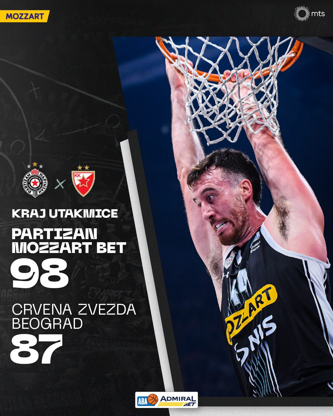 KRAJ: Crvena zvezda - Partizan