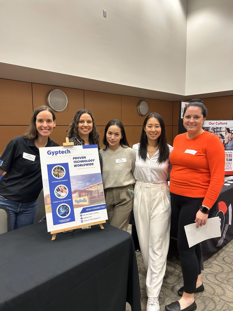 Gypsum Technologies tweet media