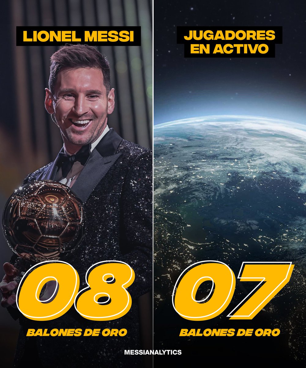 Tener más balones de oro que el mundo entero: cosas que solo puede hacer Lionel Messi. 🐐🌎