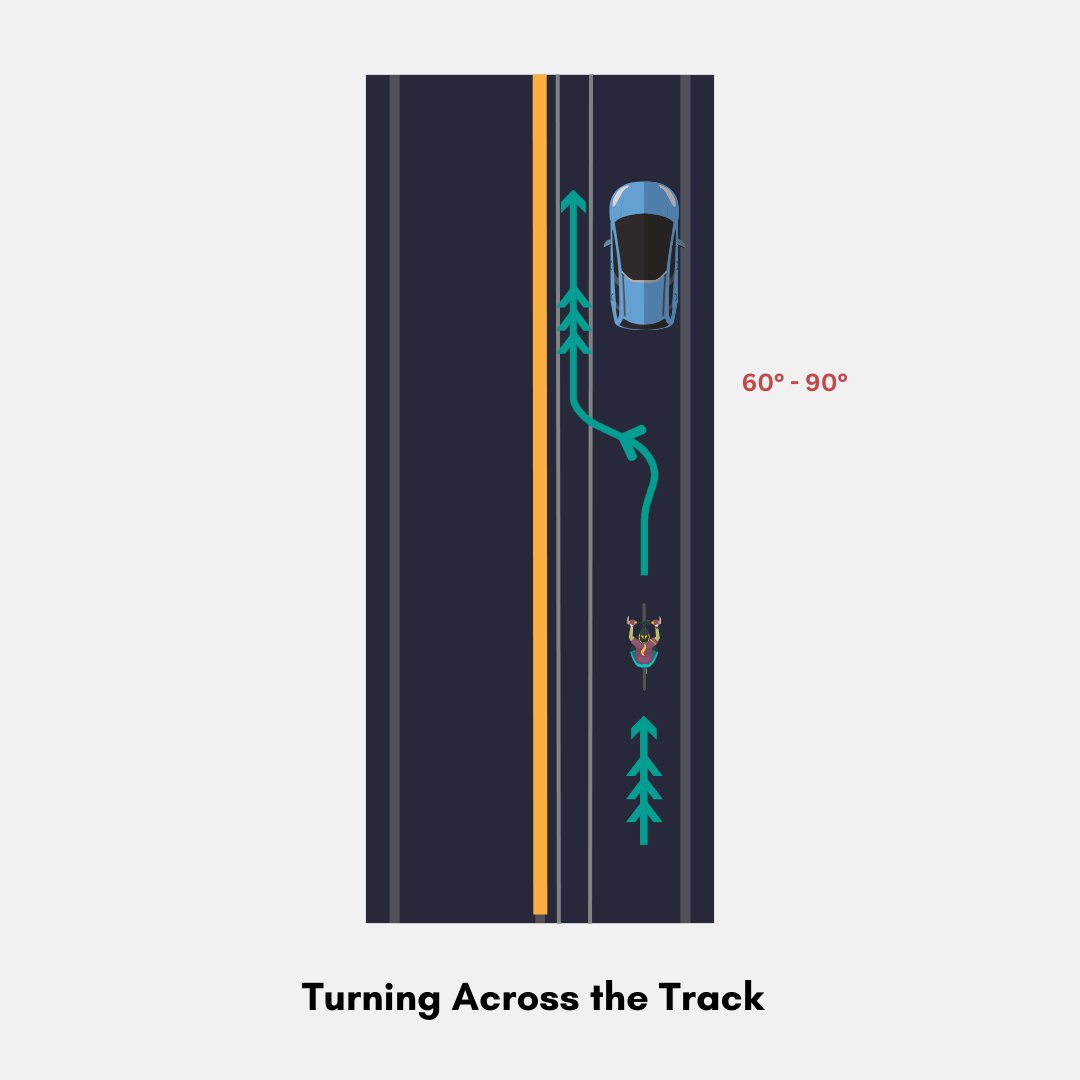 Smart Commute MRH tweet media