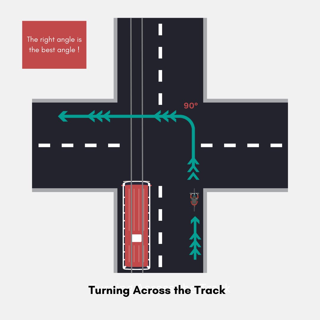 Smart Commute MRH tweet media