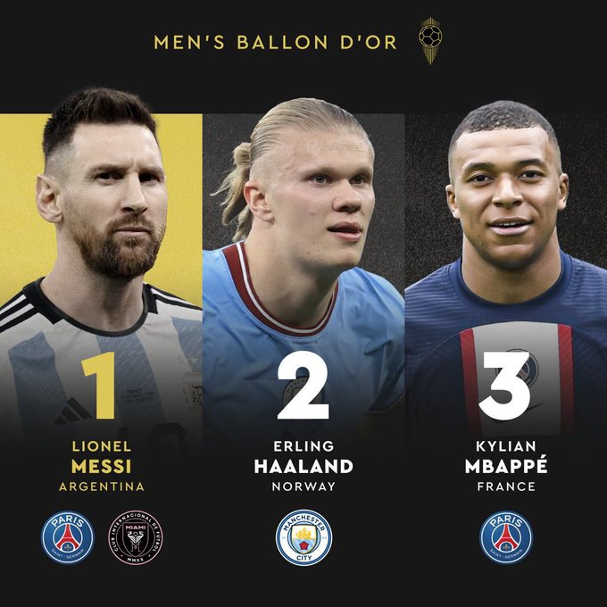 Ballon d'Or 2023 top three ranking