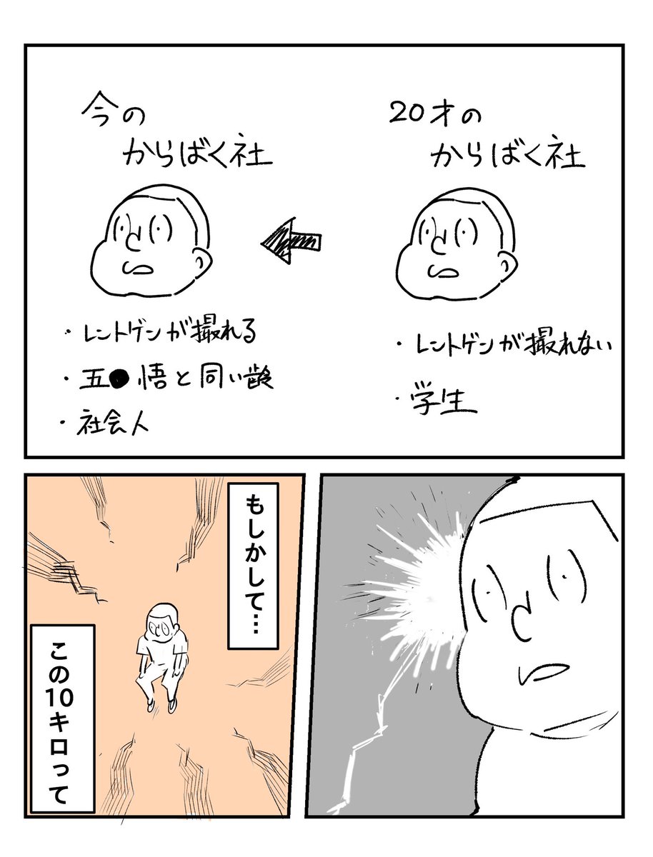 健康診断行ったら気づいてしまった話(2/2)