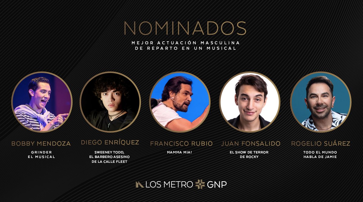 Mejor Actuación Masculina de un Reparto en un Musical:
