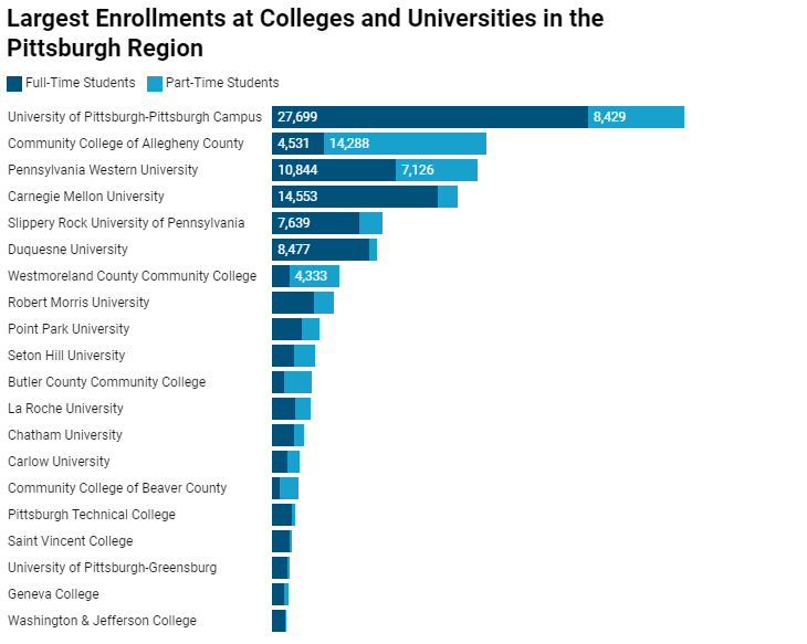 Social & Urban Rsch tweet media